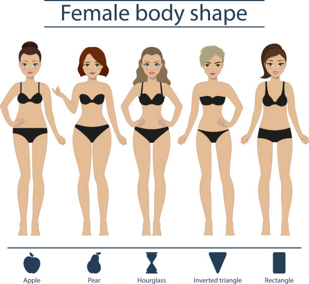 Set of five different types of female figures - hourglass, apple, pear, rectangle, inverted triangle